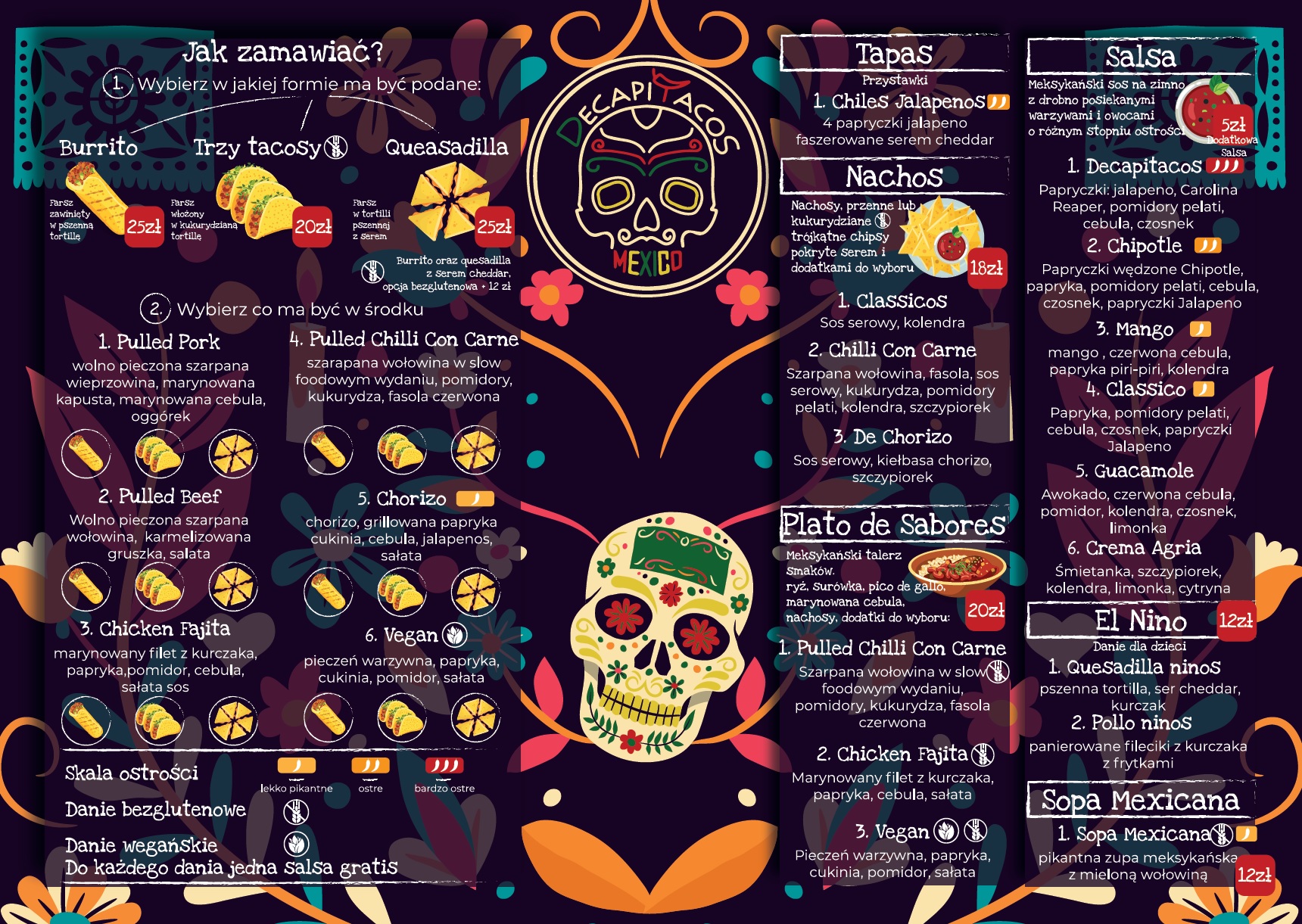 Decapitacos menu